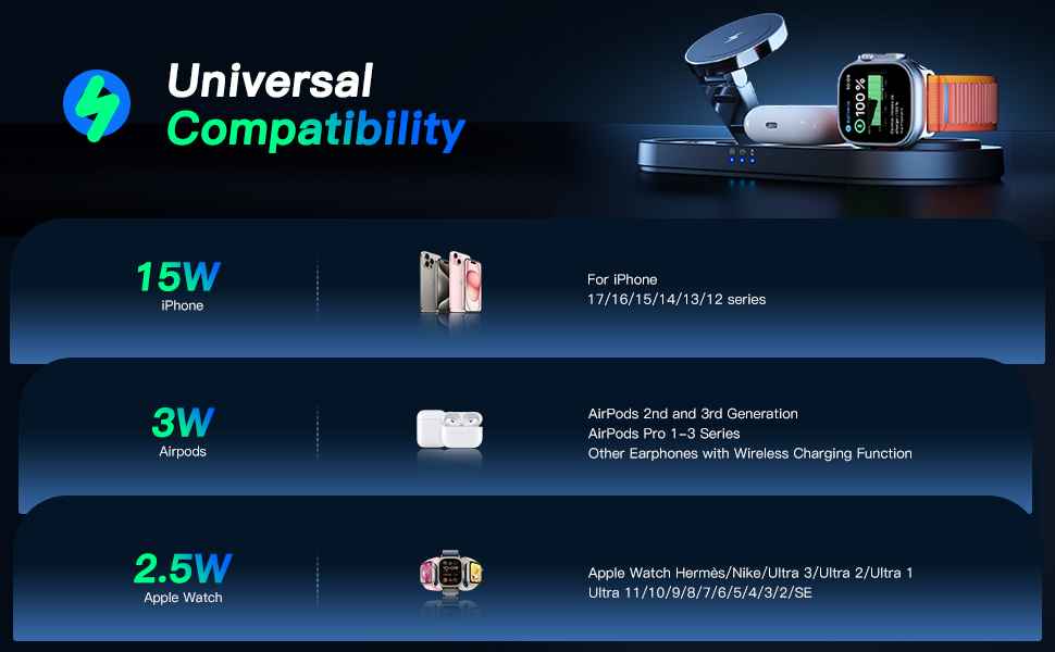3 in 1 Wireless Charging Station for Apple