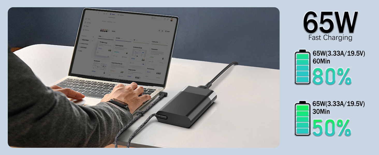 HP spectre x360 charger