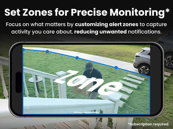 set zones for precise monitoring