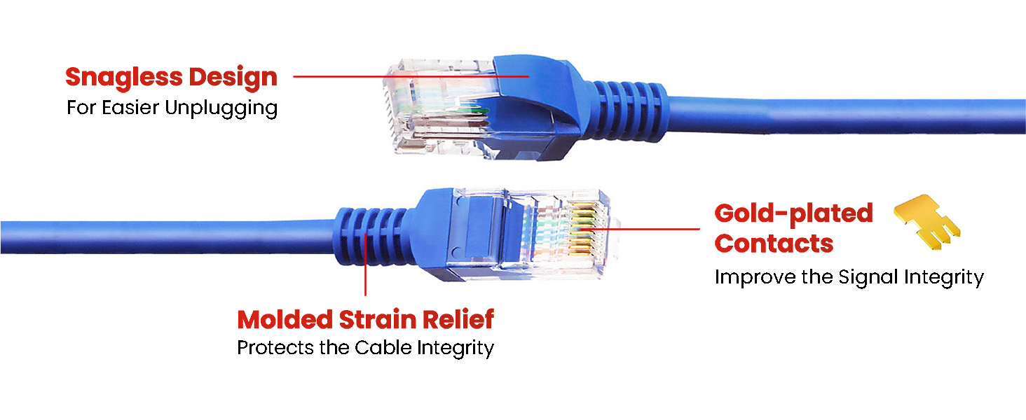 100 FT Cat 6 Ethernet Cable