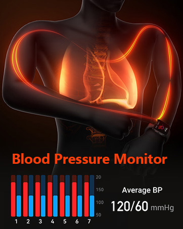 blood pressure monitor
