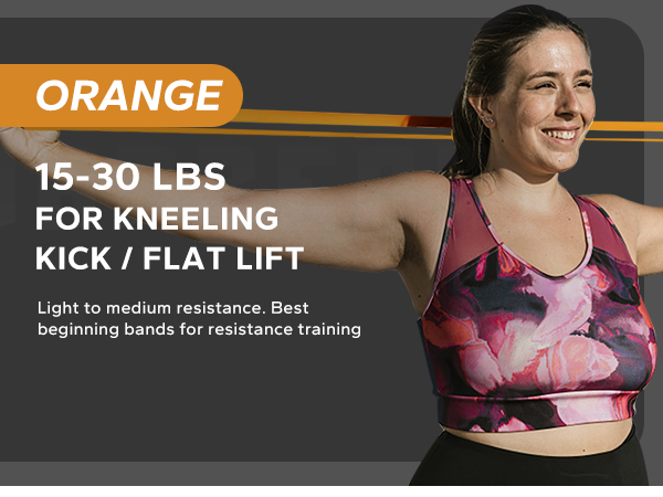 Resistance Band Set