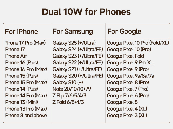 double phone charging station