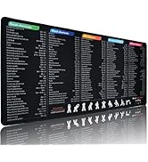 SHINYHARBOR Keyboard Shortcuts Mouse Pad, Windows/Excel/Word/PPT/Outlook Cheat Sheet Desk Mat, La...