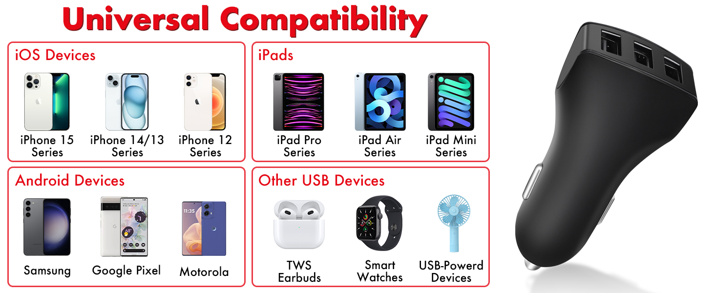 Universal Compatibility iOS Devices, iPads, Android Devices, Other USB Devices