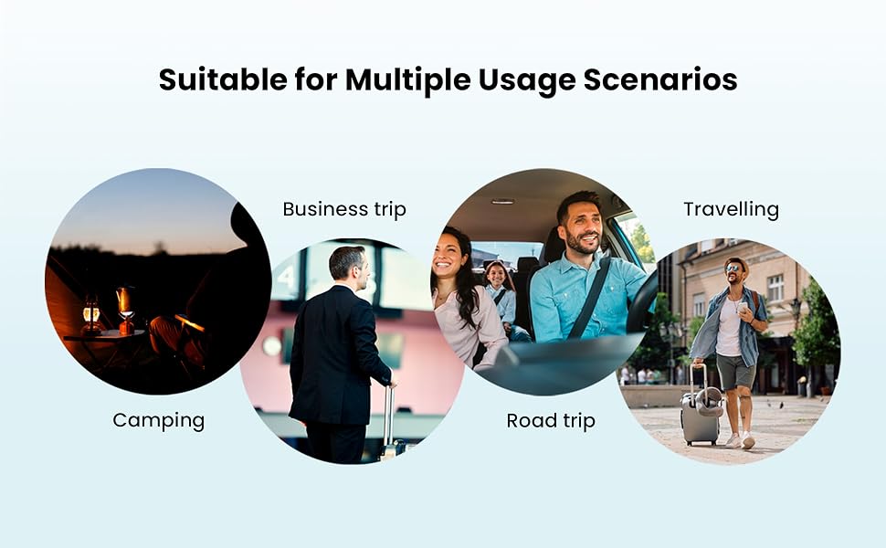 Mutiplue Usage Scenarios