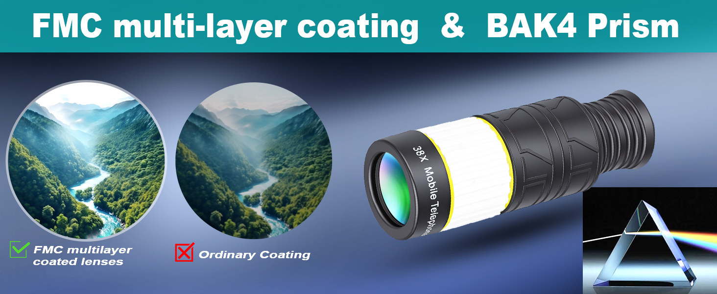 FMC lens for mobile