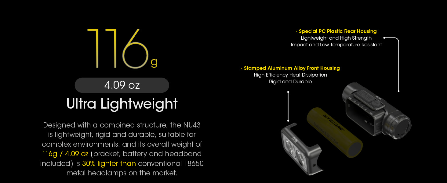 The NU43 opened up to reveal the battery inside and show the safe housing it is kept in.