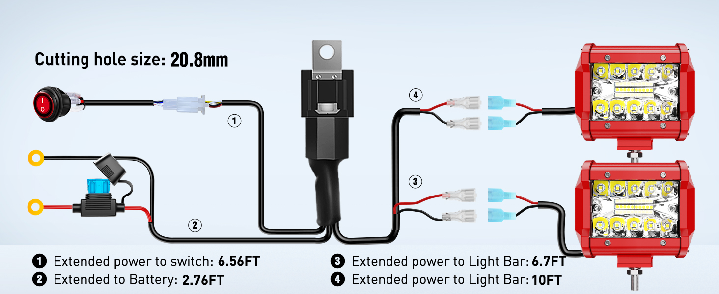 LED Light Bar Triple Row Spot Flood Combo Lights Driving Light Work Light