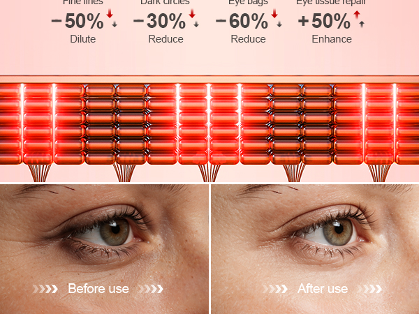 Eye Care with Massage