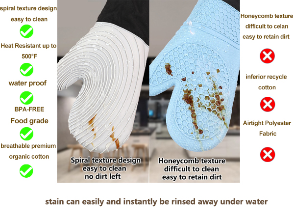 oven mitts