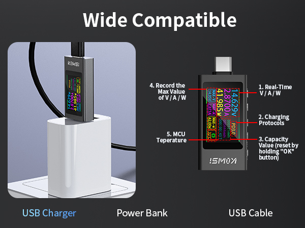 usb meter