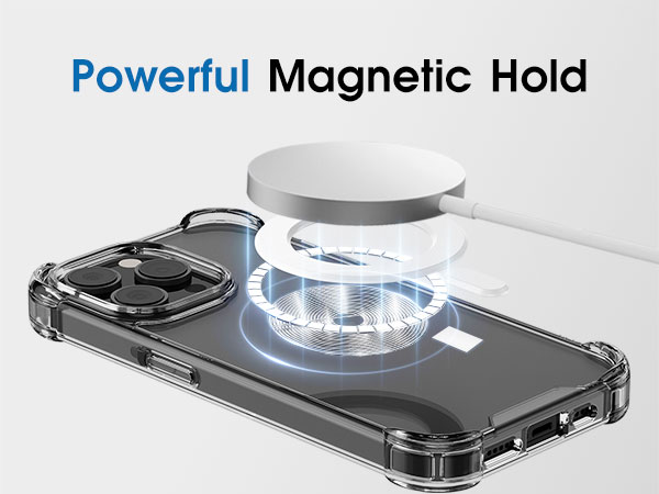 Magnetic Adapter Ring