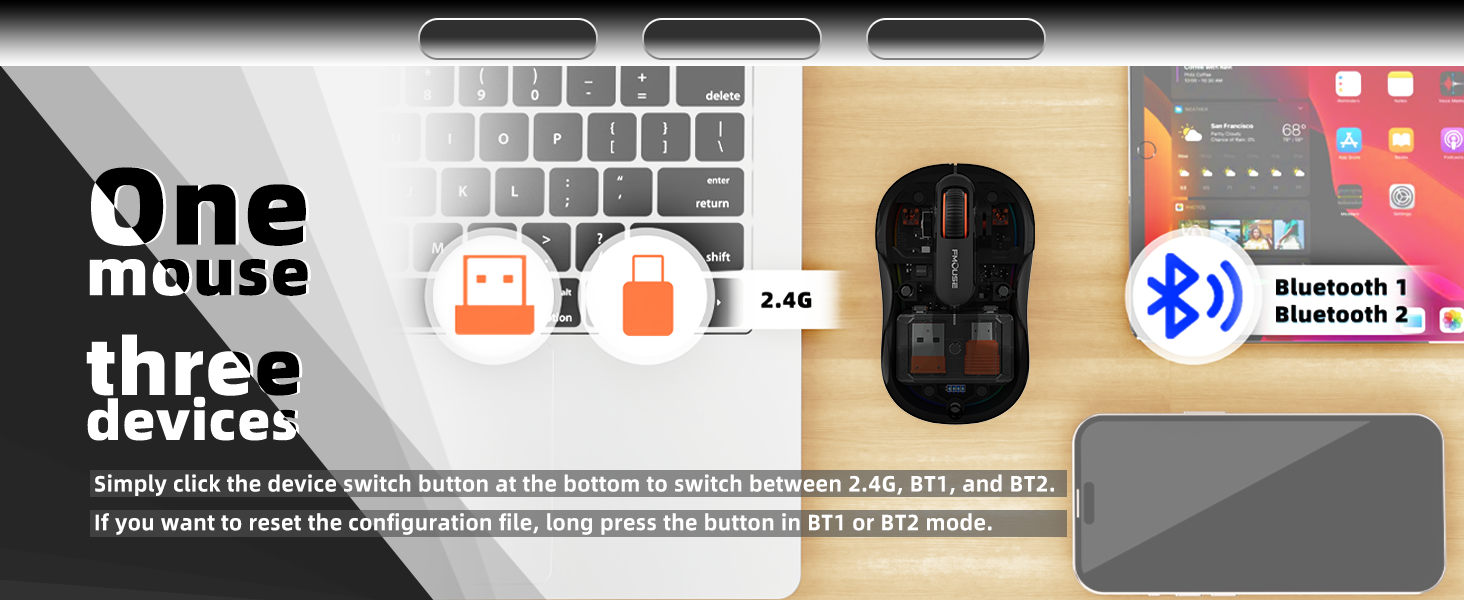 One mouse for three devices