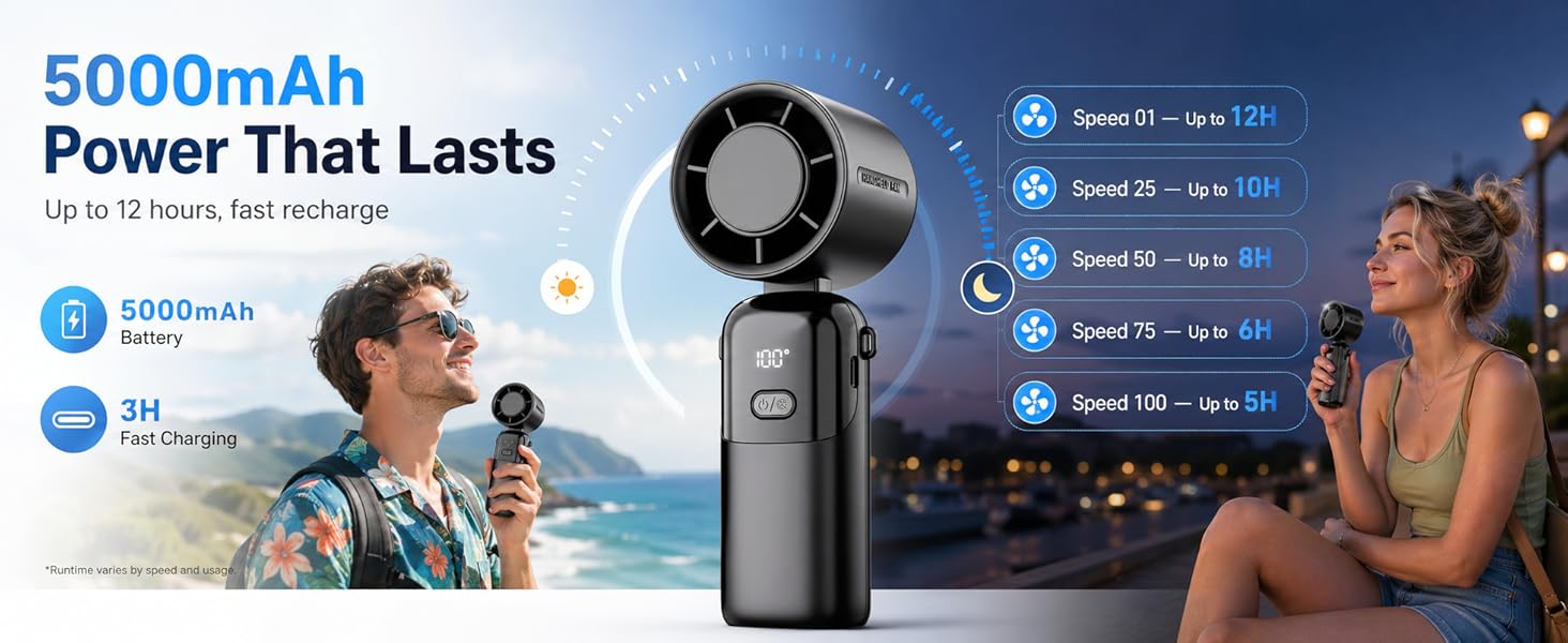 handheld fan S19