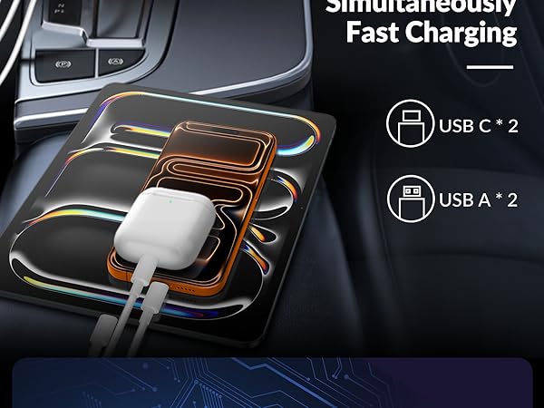 usbc car charger