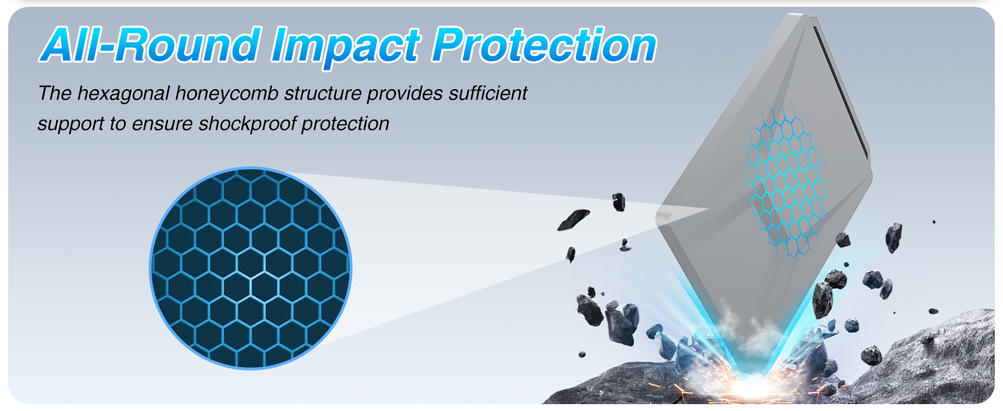 All-Round Impact Protection