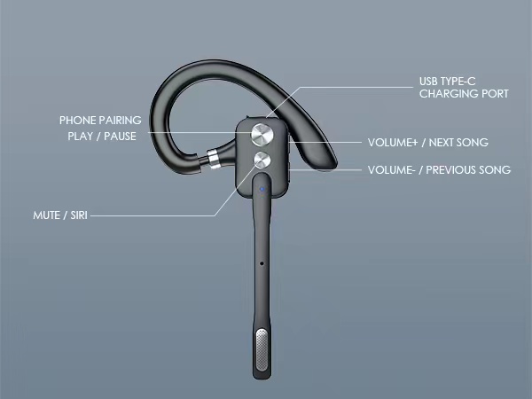 Flexible buttons
