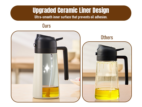 Baalaka 2 in 1 Oil Dipenser Bottle