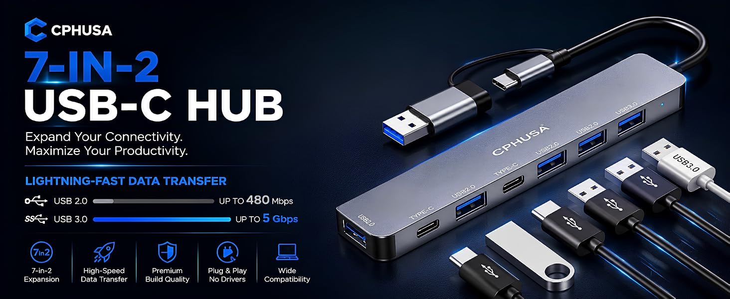 CPHUSA 7-in-2 USB-C Hub with multiple USB ports and high-speed data transfer support.