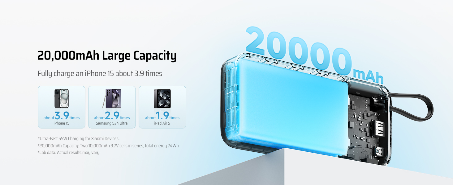 20000mah power bank