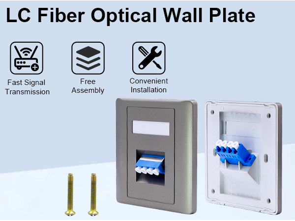lc fiber optic wall plate