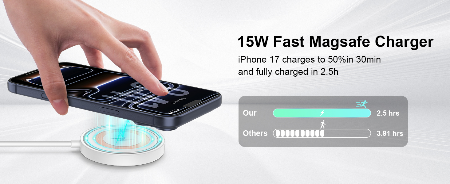 magnetic charger for iphone 17 pro max