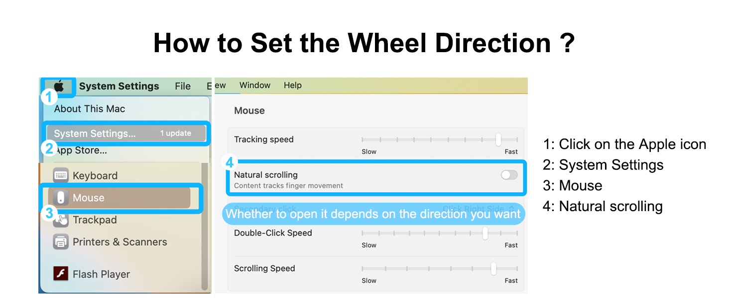 Wireless Bluetooth USB C Mouse