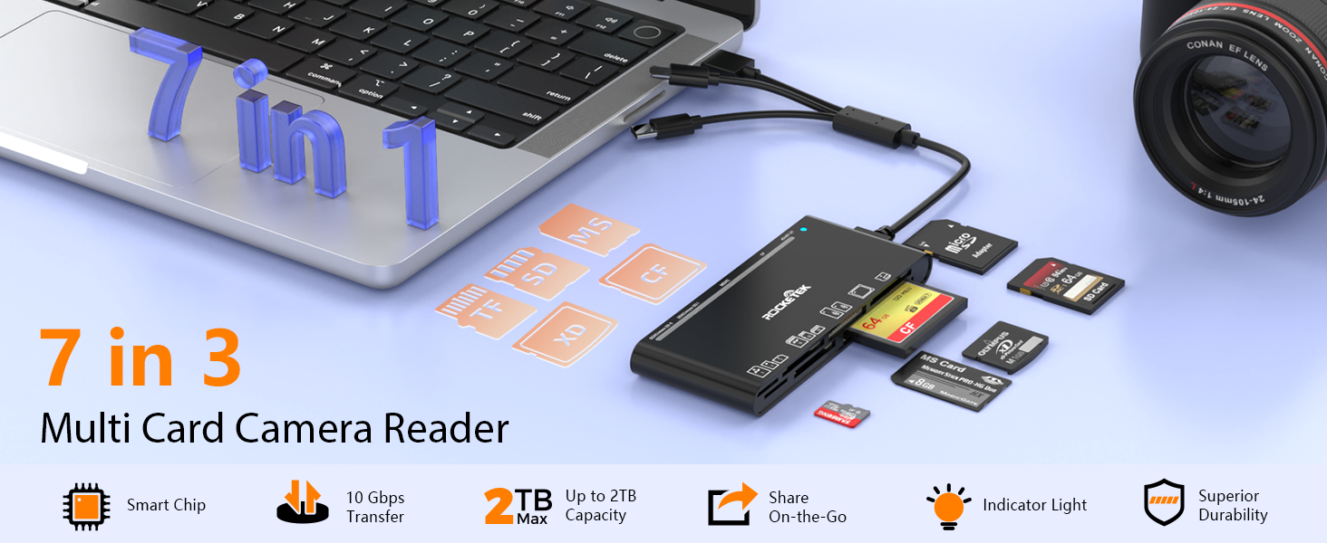 Multi Card Reader Adapter