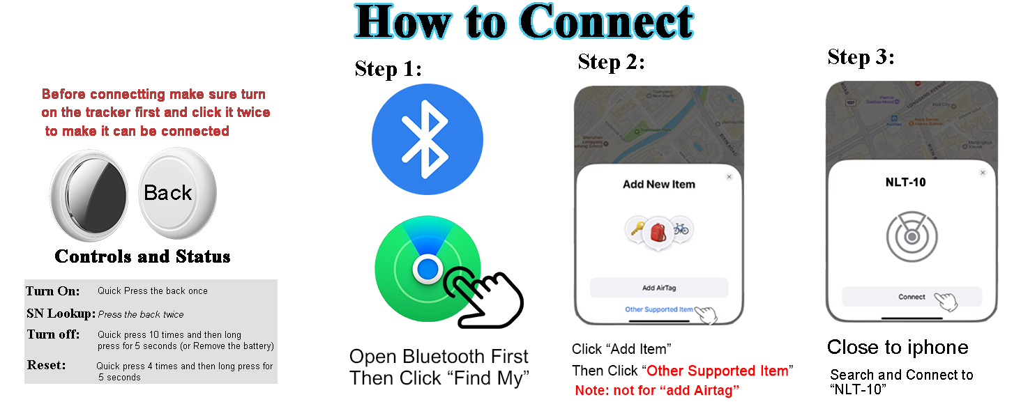 smart tag