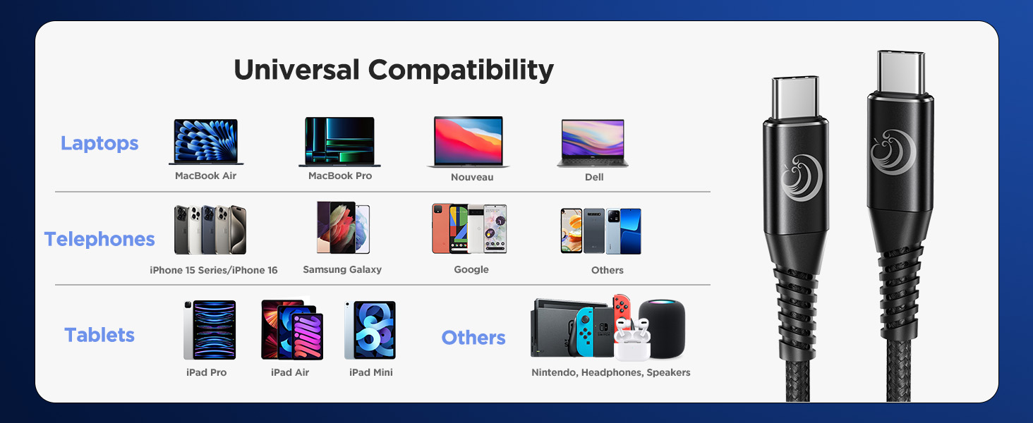 usb c cable c to c cable fast charging usb c to usb c iphone charger type c to type c