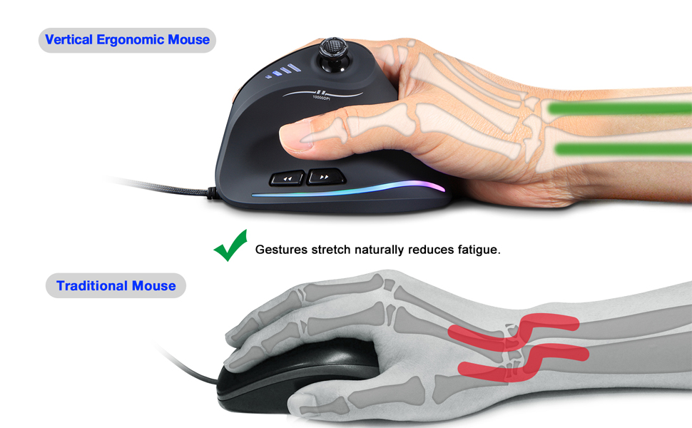 Ergonomic Vertical Design