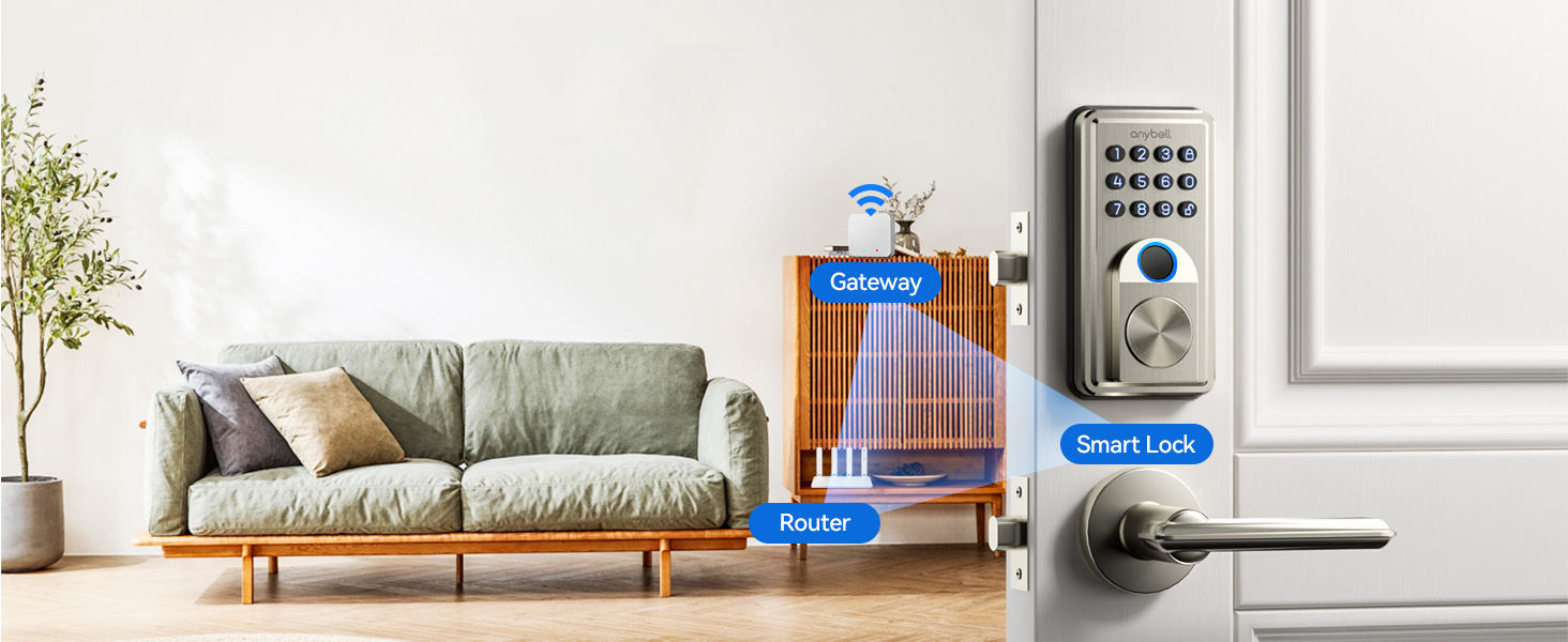 fingerprint door lock
