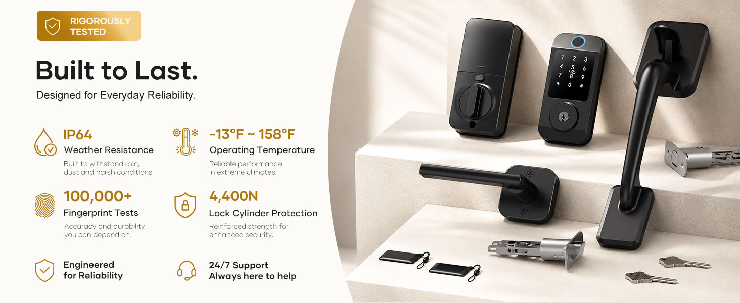 smart door lock