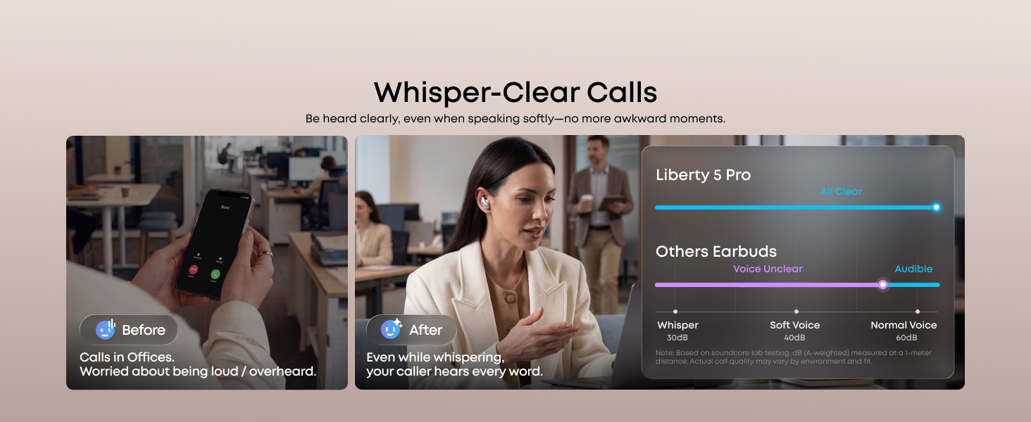 Whisper-Clear Calls