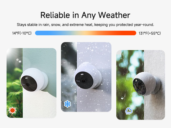IP66 Weatherproof