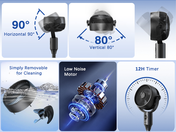 pedestal fans with remote