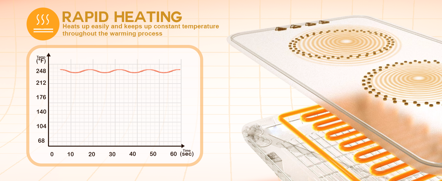Heating Diagram Desktop