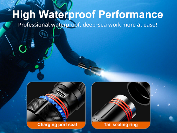High Waterproof Performance