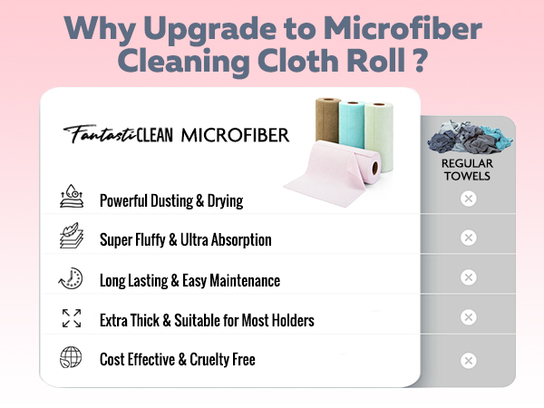 Why Fantasticlean Microfiber