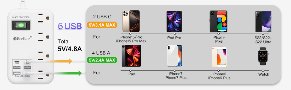 6 usb travel power strip