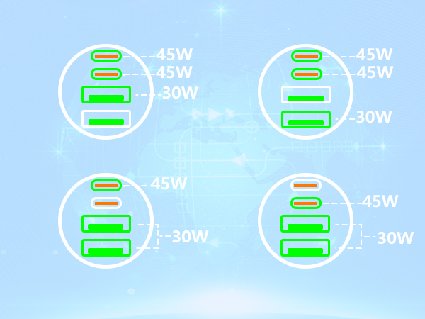 MFi Certified 4-Port 90W USB-C/USB-A Power Cigarette Lighter PD/QC USB-C Car Charger for iPhone 16