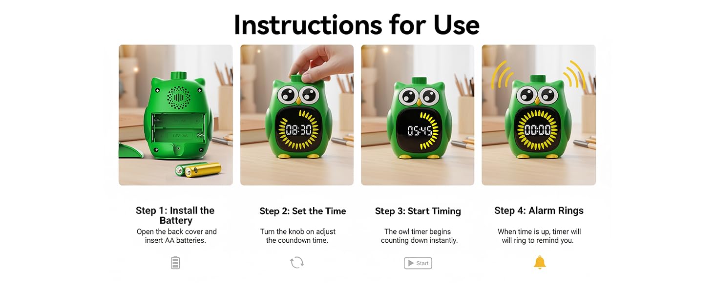 How to use