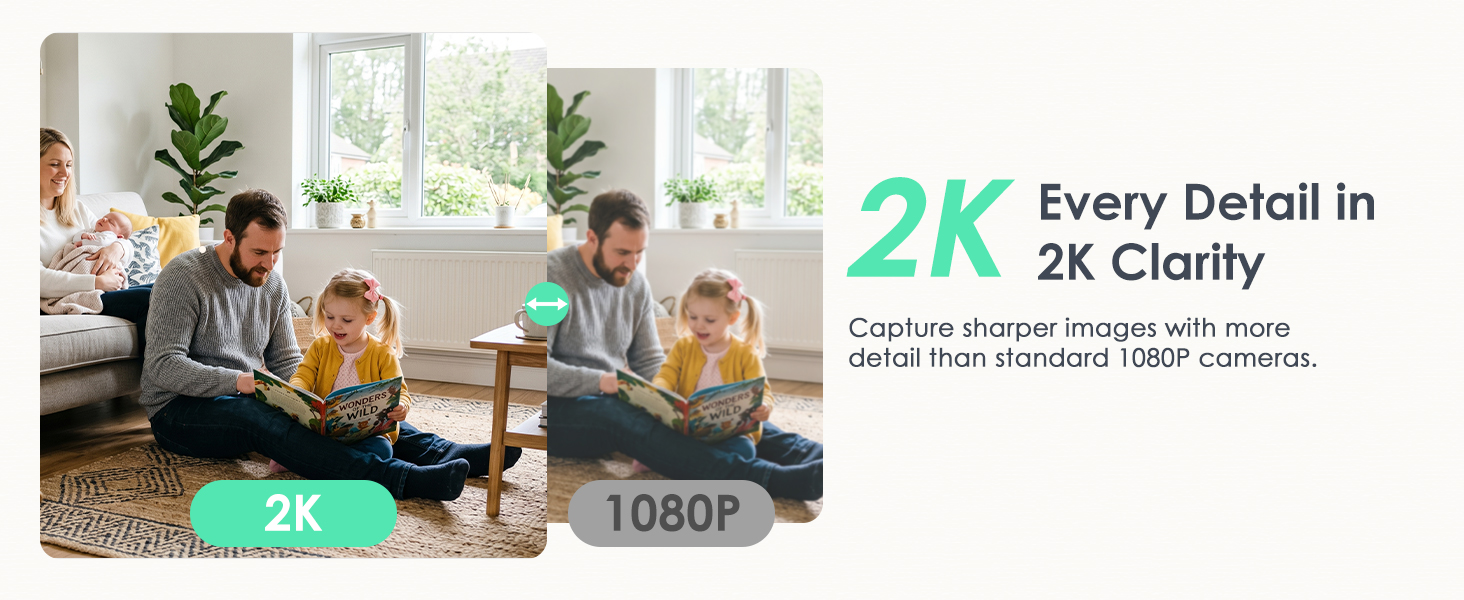 indoor camera