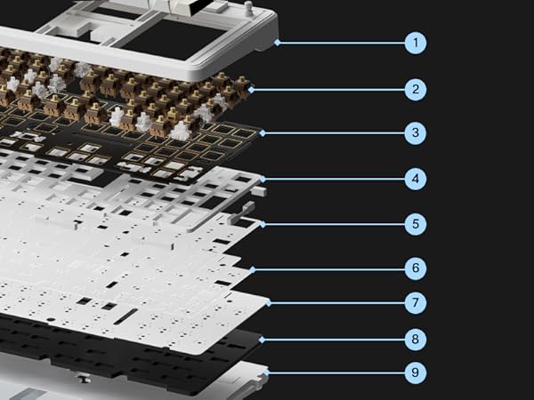 full size gaming keyboard