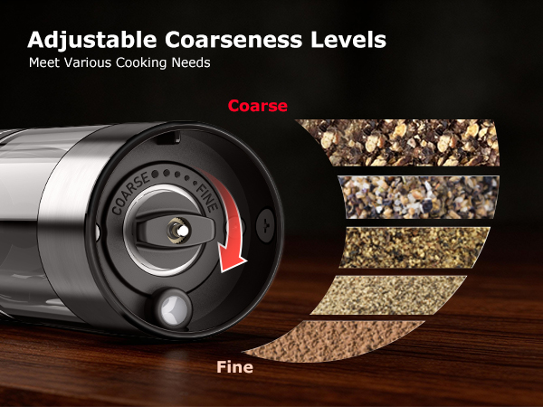 Electric Salt and Pepper Grinder