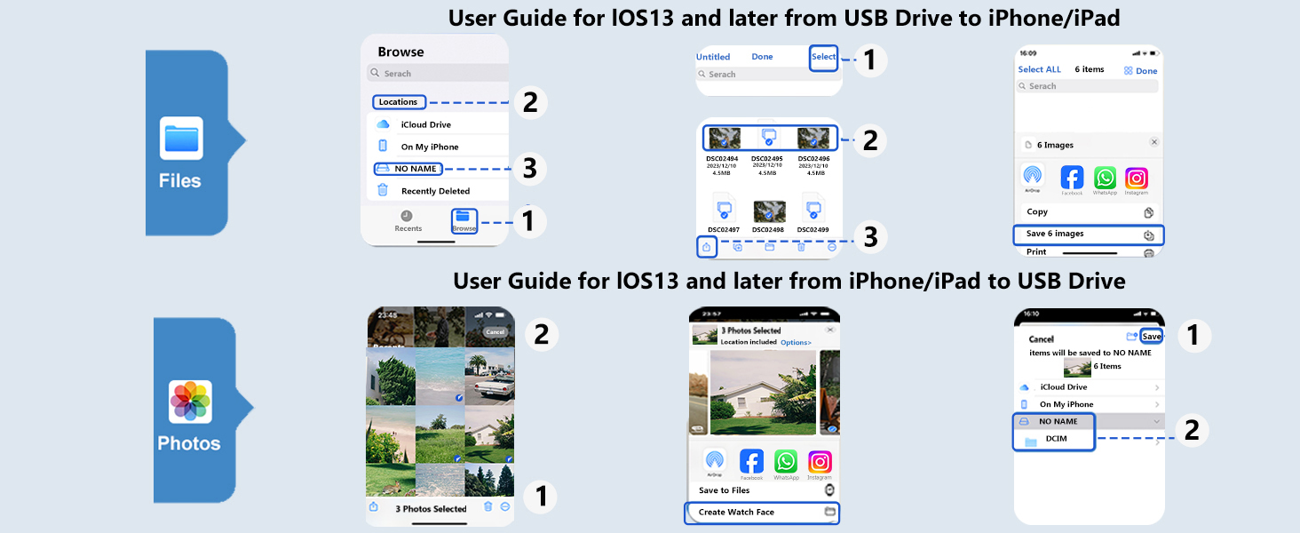 user guide