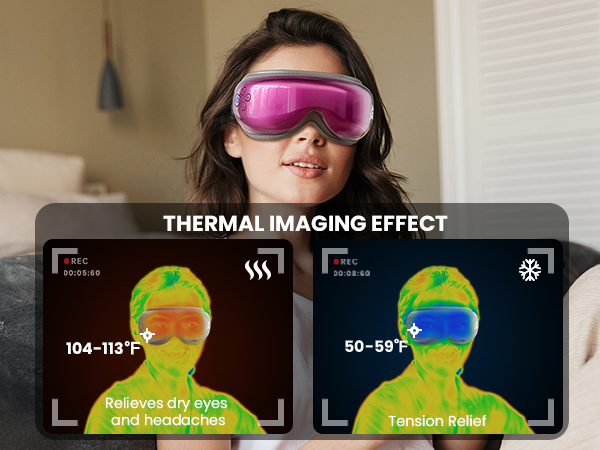 Eye Massager with Heat and Cooling migraine massager migraine relief products headache relief