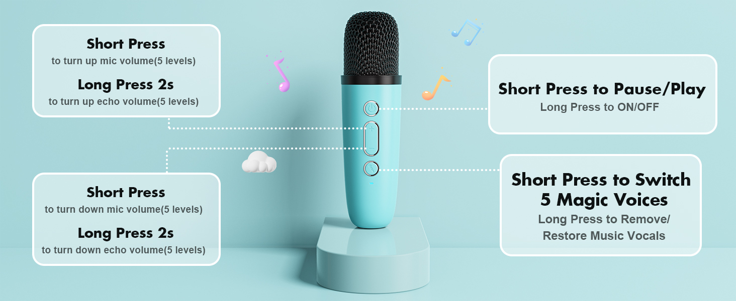 Mini Karaoke Machine