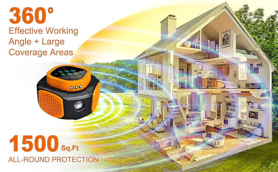 Ultrasonic Pest Repellent Plug in